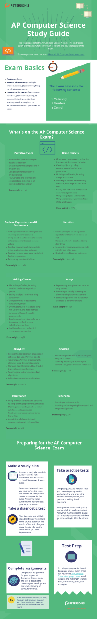 AP Computer Science Study Guide | 5 Most Popular AP Exams