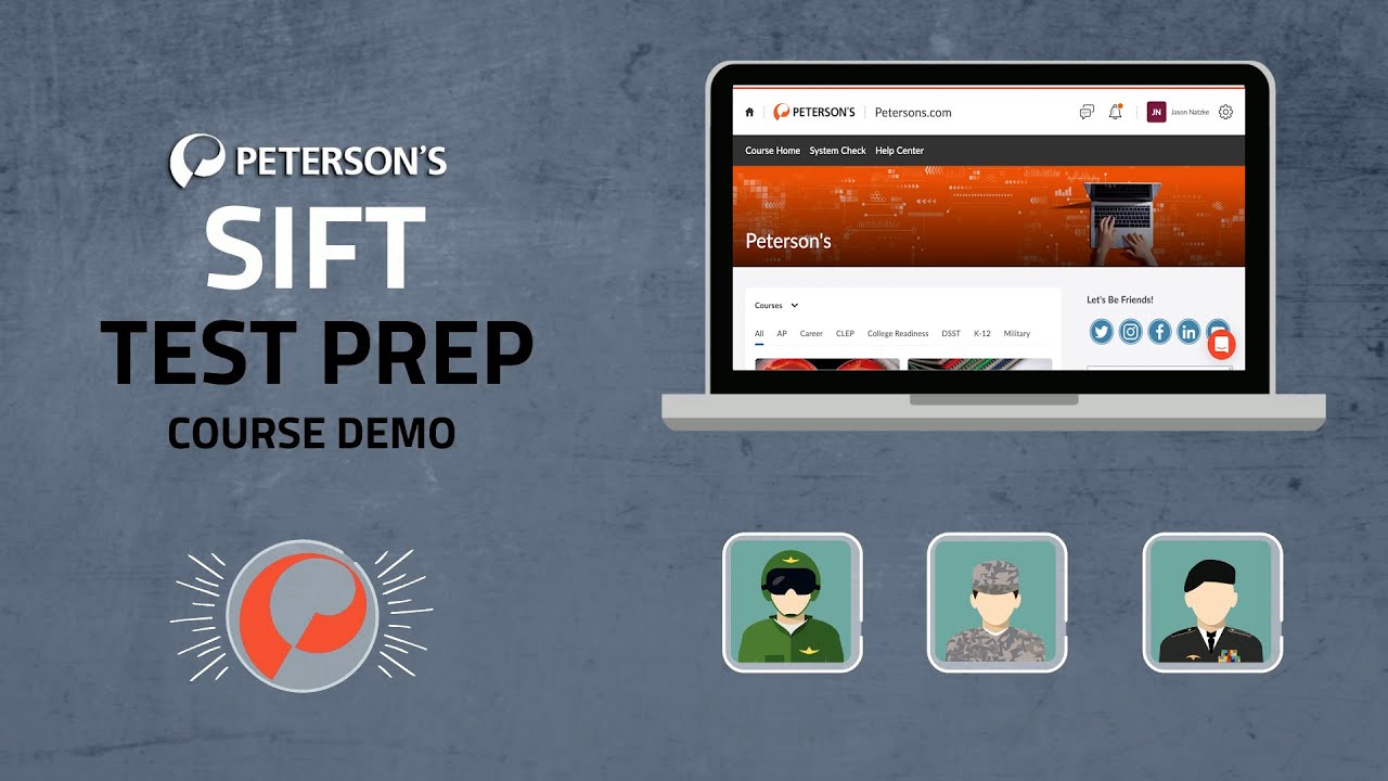 SIFT Practice Tests | SIFT Study Guides | Exam Prep Online